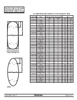 Preview for 9 page of Steelcase Convene Assembly Manual