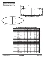 Preview for 11 page of Steelcase Convene Assembly Manual