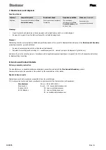 Preview for 4 page of Steelcase Flex Acoustic Boundary Quick Manual