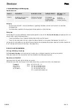 Preview for 7 page of Steelcase Flex Acoustic Boundary Quick Manual