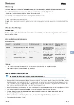 Preview for 3 page of Steelcase Flex Collection Stand Quick Manual