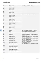 Preview for 22 page of Steelcase Flex Series User Manual