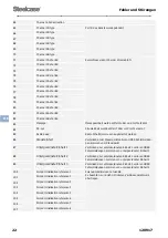 Preview for 48 page of Steelcase Flex Series User Manual