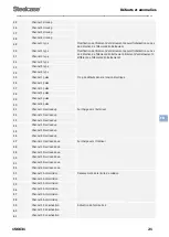 Preview for 73 page of Steelcase Flex Series User Manual