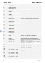 Preview for 74 page of Steelcase Flex Series User Manual