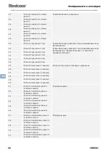 Preview for 126 page of Steelcase Flex Series User Manual