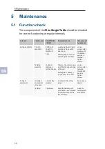 Preview for 12 page of Steelcase Flex Quick Manual