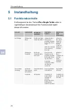 Preview for 26 page of Steelcase Flex Quick Manual