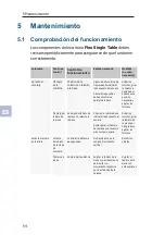 Preview for 54 page of Steelcase Flex Quick Manual