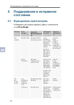 Preview for 82 page of Steelcase Flex Quick Manual