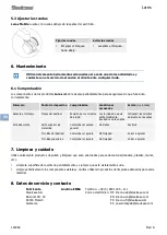 Preview for 20 page of Steelcase Lares Bench Quick Manual