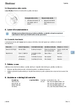 Preview for 25 page of Steelcase Lares Bench Quick Manual