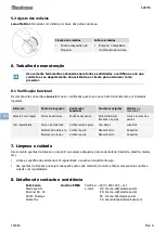 Preview for 30 page of Steelcase Lares Bench Quick Manual