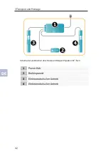 Предварительный просмотр 42 страницы Steelcase Migration SE Assembly Instructions Manual