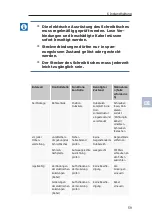 Предварительный просмотр 59 страницы Steelcase Migration SE Assembly Instructions Manual