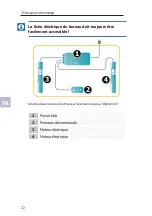 Предварительный просмотр 72 страницы Steelcase Migration SE Assembly Instructions Manual