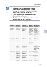 Предварительный просмотр 121 страницы Steelcase Migration SE Assembly Instructions Manual