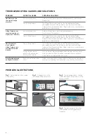 Preview for 6 page of Steelcase Ology Bench Troubleshooting Manual