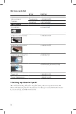 Предварительный просмотр 4 страницы Steelcase Slim Leg Troubleshooting Manual