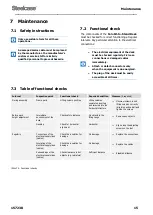 Предварительный просмотр 15 страницы Steelcase Solo Sit-to-Stand User Manual