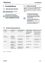 Предварительный просмотр 33 страницы Steelcase Solo Sit-to-Stand User Manual