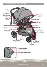 Preview for 9 page of Steelcraft Agile Plus SH918 Series Booklet