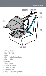 Preview for 15 page of Steelcraft BABY CAPSULE Manual