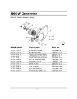 Preview for 16 page of STEELE PRODUCTS SP-GG100 Owner'S Manual