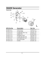 Предварительный просмотр 25 страницы STEELE PRODUCTS SP-GG100 Owner'S Manual