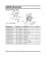 Предварительный просмотр 22 страницы STEELE PRODUCTS SP-GG200 Owner'S Manual