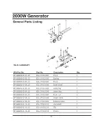 Preview for 24 page of STEELE PRODUCTS SP-GG200 Owner'S Manual