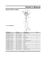 Предварительный просмотр 27 страницы STEELE PRODUCTS SP-GG200 Owner'S Manual