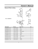 Preview for 29 page of STEELE PRODUCTS SP-GG200 Owner'S Manual