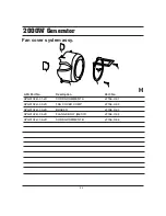 Preview for 33 page of STEELE PRODUCTS SP-GG200D Owner'S Manual