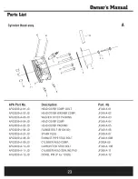 Предварительный просмотр 24 страницы STEELE PRODUCTS SP-GG750E Owner'S Manual