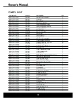 Preview for 20 page of STEELE PRODUCTS SP-PM207AC Owner'S Manual