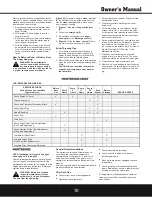 Preview for 10 page of STEELE PRODUCTS SP-SB2621 Owner'S Manual