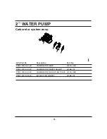 Preview for 37 page of STEELE PRODUCTS SP-UG200 Owner'S Manual