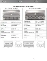 Предварительный просмотр 2 страницы STEELE PRODUCTS STL-32N Owner'S Manual