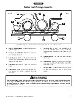 Preview for 10 page of Steelex ST1007 Owner'S Manual