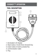 Предварительный просмотр 7 страницы Steelman Codekey Operation Manual