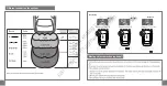 Preview for 7 page of Steelmate PTS410V11 Manual