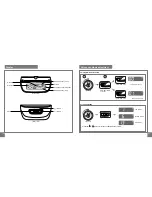 Preview for 4 page of Steelmate PTS800V7 User Manual