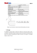 Preview for 4 page of SteelMax ABM-28 Operator'S Manual