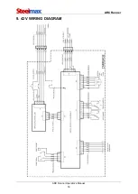 Preview for 53 page of SteelMax ARC Runner Operator'S Manual