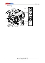 Предварительный просмотр 5 страницы SteelMax BM-20 plus Operator'S Manual