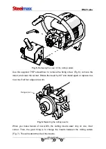 Предварительный просмотр 13 страницы SteelMax BM-20 plus Operator'S Manual