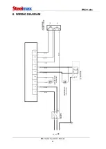 Предварительный просмотр 21 страницы SteelMax BM-20 plus Operator'S Manual