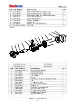 Предварительный просмотр 25 страницы SteelMax BM-20 plus Operator'S Manual