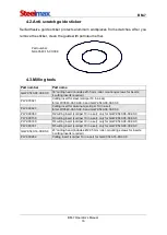 Preview for 16 page of SteelMax BM-7 Operator'S Manual